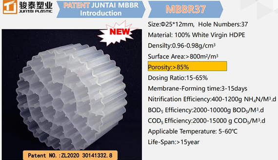 mbbr patent